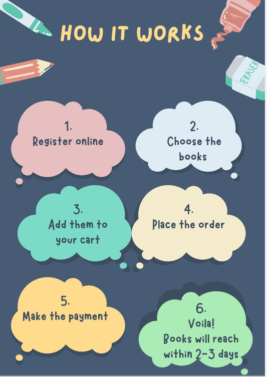 Primary Geography -focus on sharing the planet number 103 autumn2020