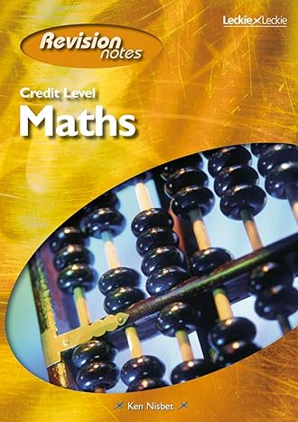 Credit level maths- Revision Notes