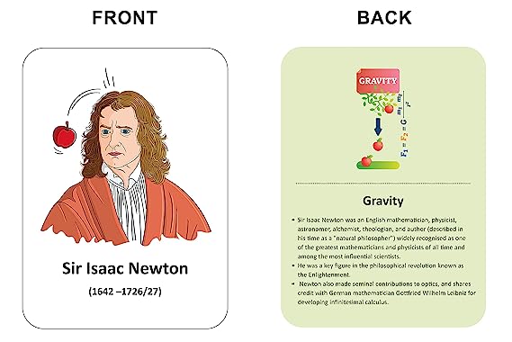 Inventors & Their Inventions Flash Cards for Kids