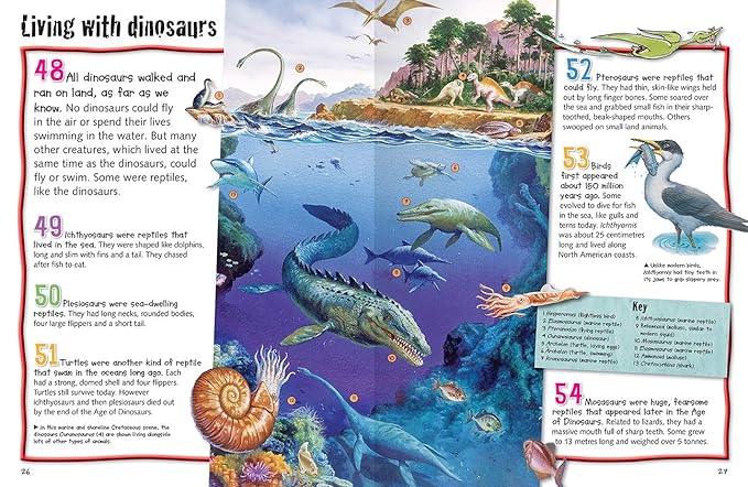 100 facts  Dinosaurs