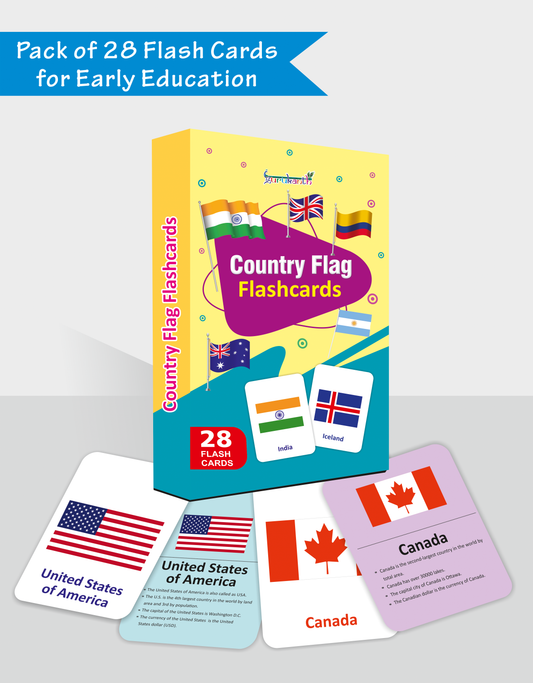 Country Flags Flash Cards For Kids