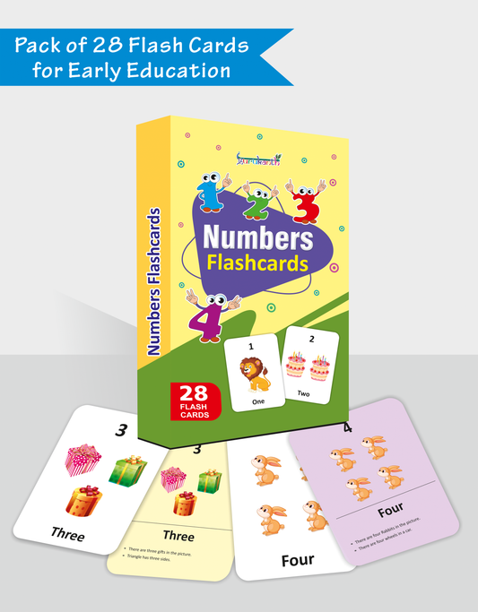 Numbers Flash Cards For Kids
