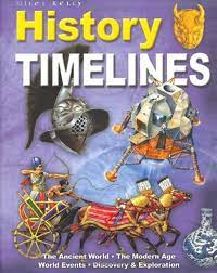 History timelines